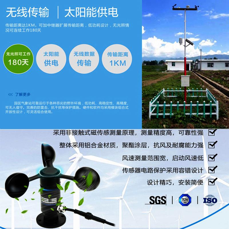 智能化氣象系統(tǒng)