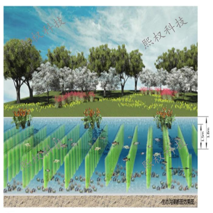 水質(zhì)凈化過(guò)濾材料生物毛刷