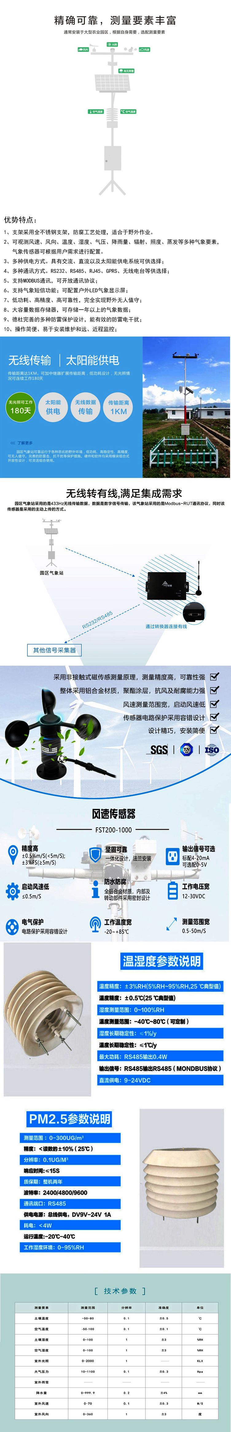 氣象站.jpg